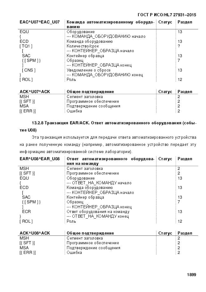 ГОСТ Р ИСО/HL 7 27931-2015, страница 1906